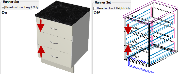 Runner Sets