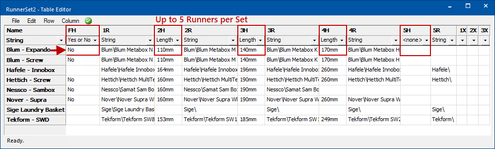 Hardware > Managers page : Runner Set Metal Standard Table shows FH column is set to default 'No'