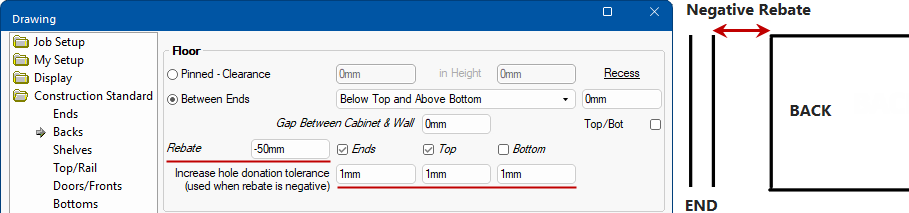 Click to view cabinet with a negative rebate applied